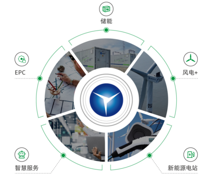 鸿运国际·(中国)官方网站