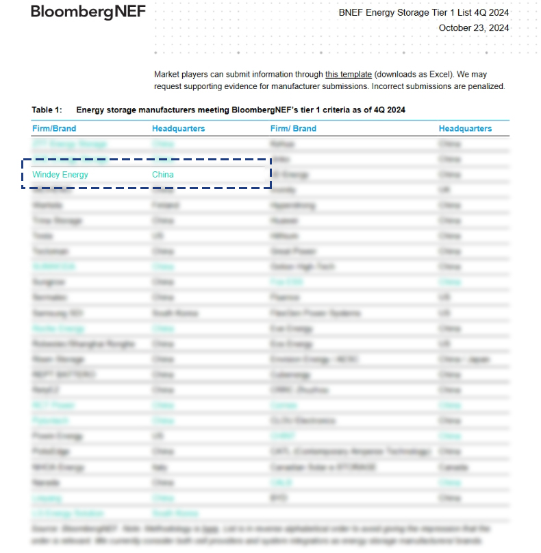 鸿运国际·(中国)官方网站