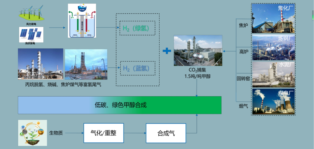 鸿运国际·(中国)官方网站