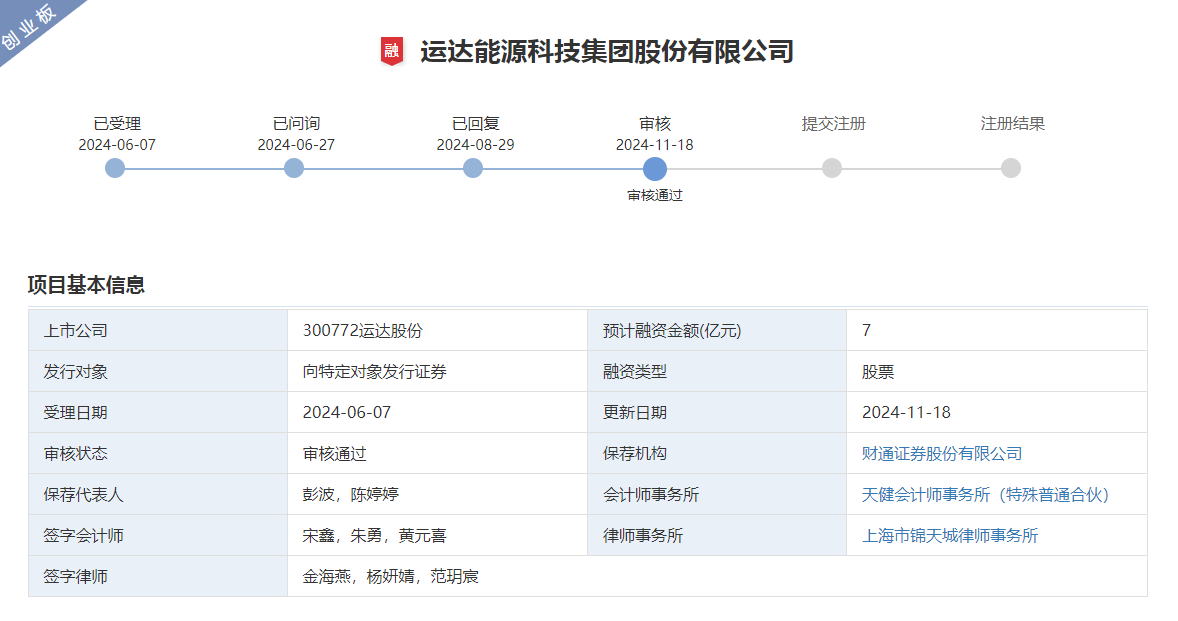 鸿运国际·(中国)官方网站