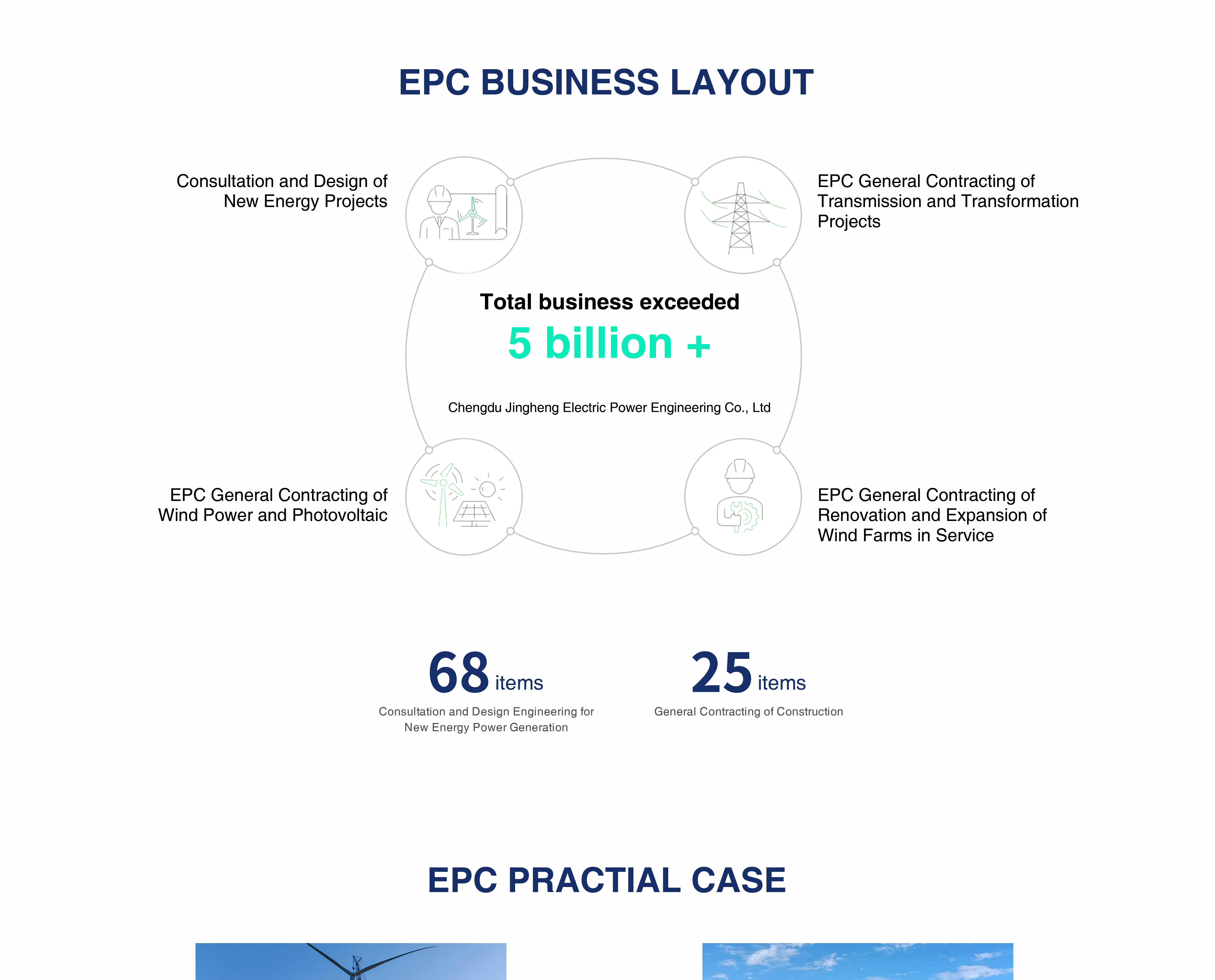 鸿运国际·(中国)官方网站