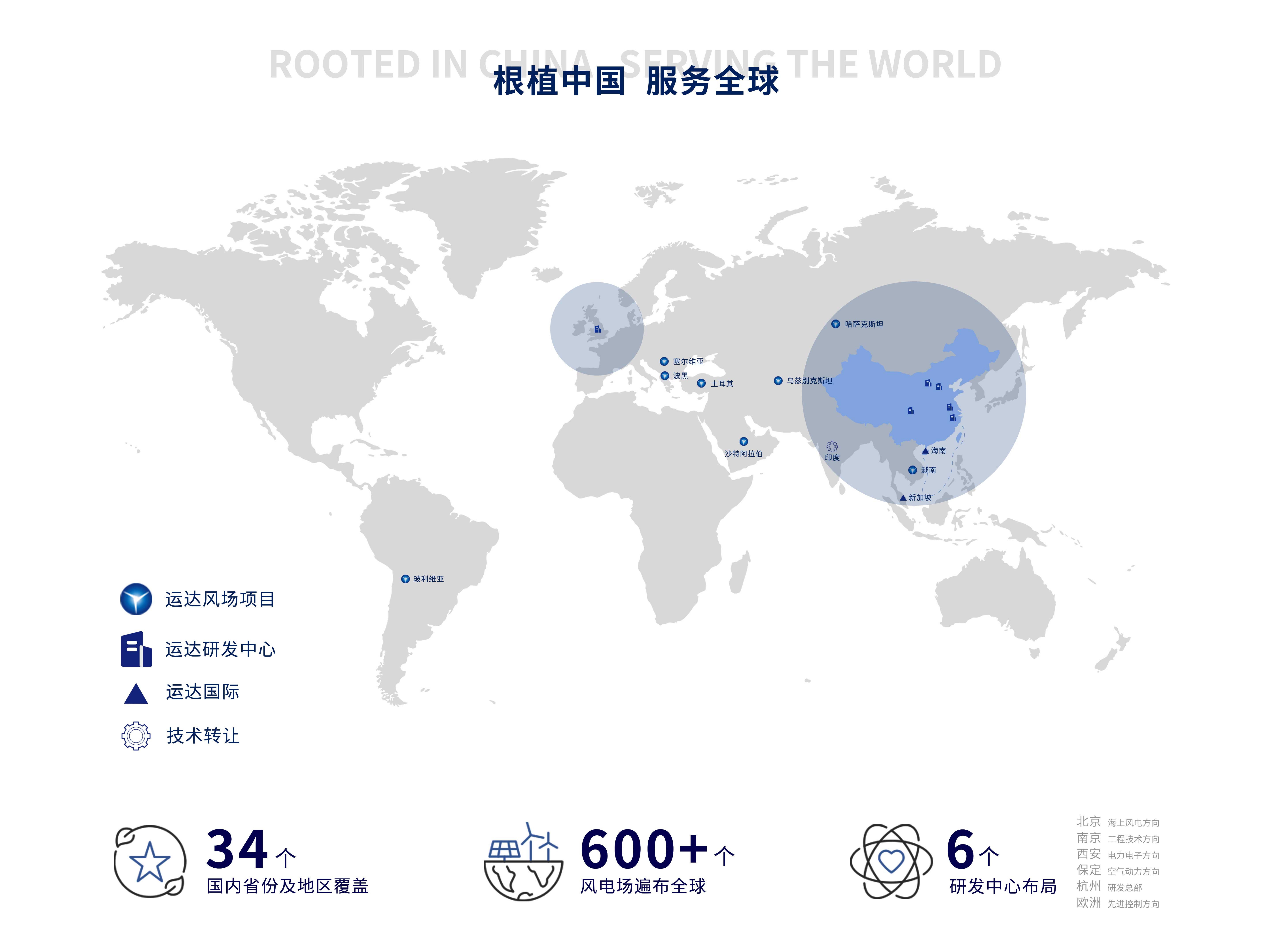 鸿运国际·(中国)官方网站