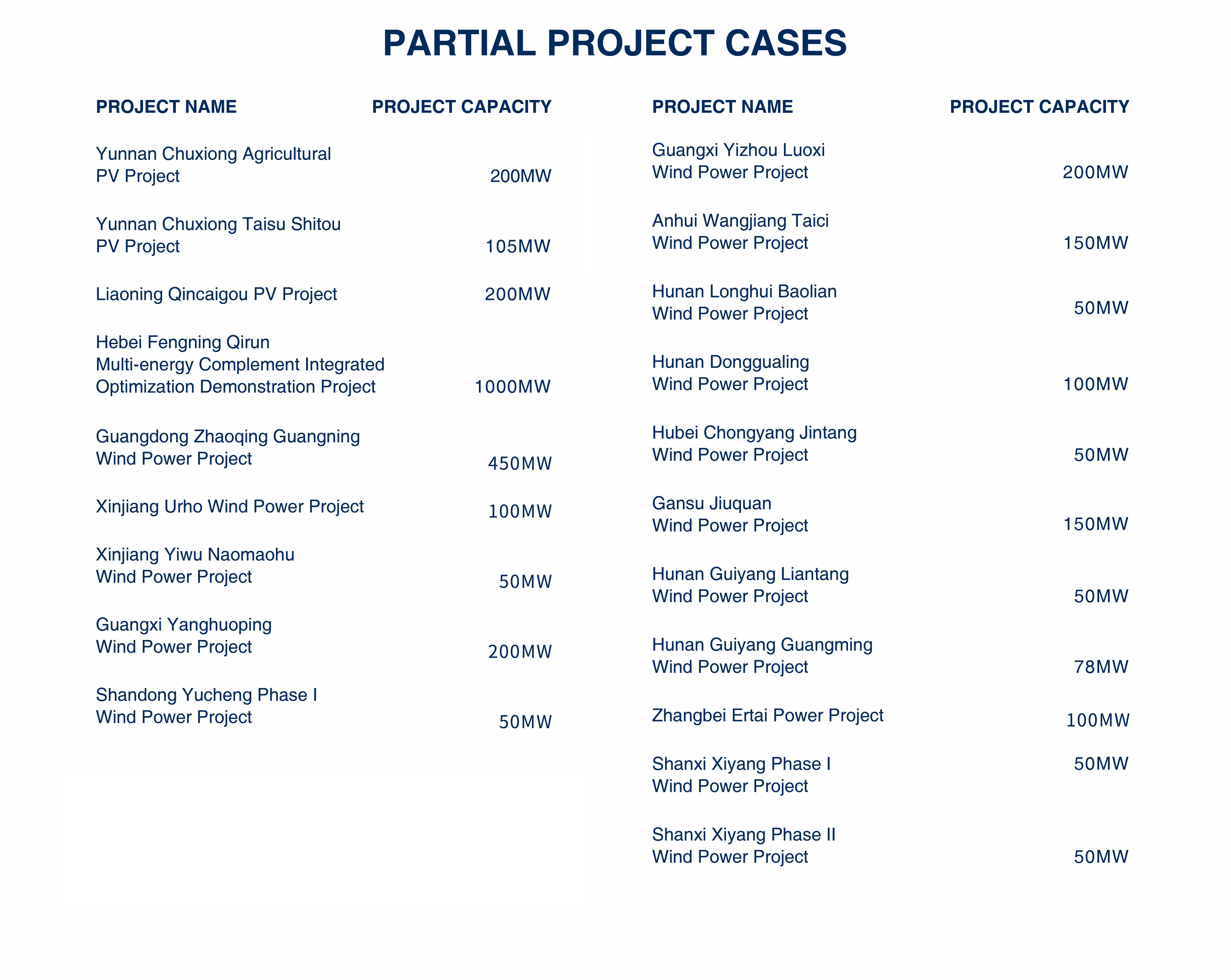 鸿运国际·(中国)官方网站